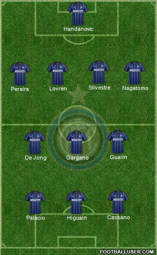 F.C. Internazionale Formation 2012