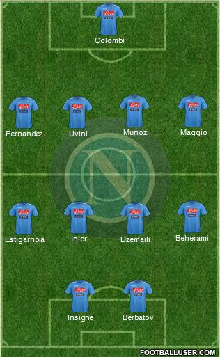 Napoli Formation 2012