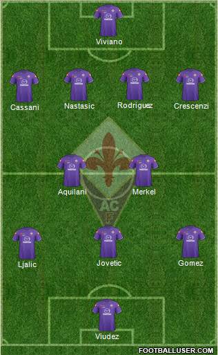 Fiorentina Formation 2012