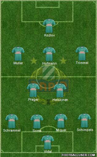 SK Rapid Wien football formation