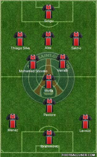 Paris Saint-Germain Formation 2012