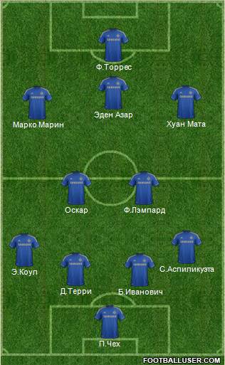 Chelsea Formation 2012