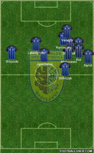 WKS Zawisza Bydgoszcz Formation 2012