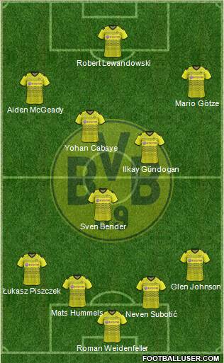 Borussia Dortmund Formation 2012