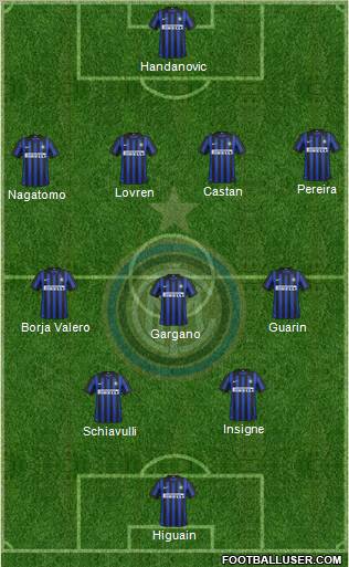 F.C. Internazionale Formation 2012