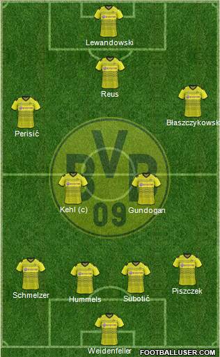 Borussia Dortmund Formation 2012