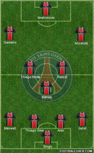 Paris Saint-Germain Formation 2012