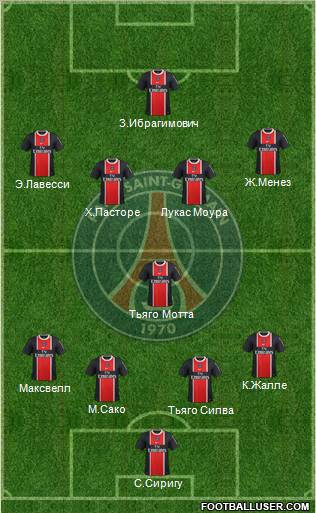 Paris Saint-Germain Formation 2012