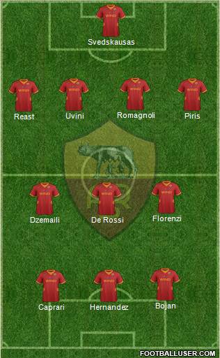 AS Roma Formation 2012