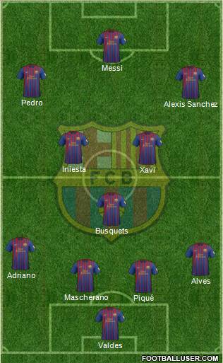 F.C. Barcelona Formation 2012