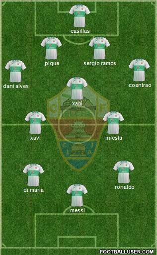 Elche C.F., S.A.D. Formation 2012