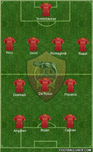 AS Roma Formation 2012
