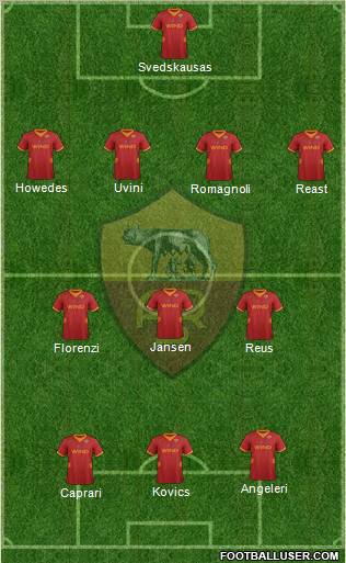 AS Roma Formation 2012