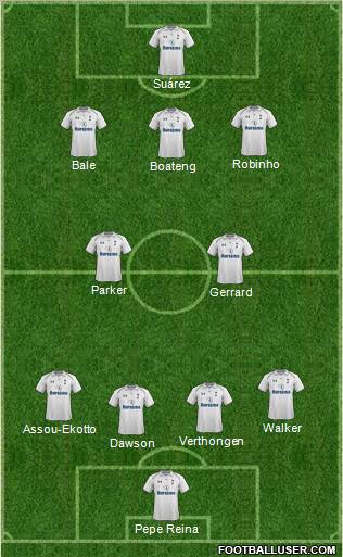 Tottenham Hotspur Formation 2012