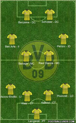 Borussia Dortmund Formation 2012