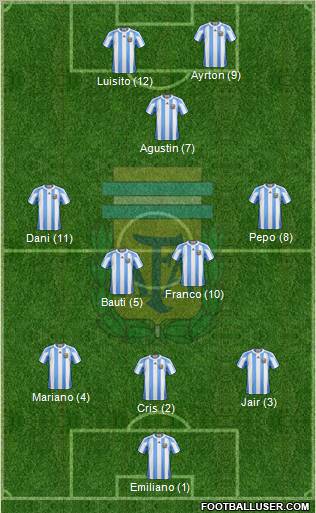 Argentina Formation 2012