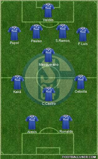 FC Schalke 04 Formation 2012