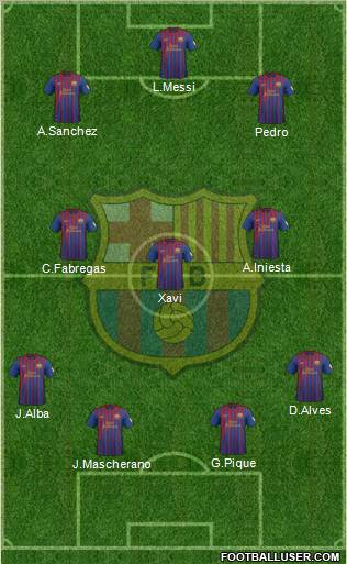 F.C. Barcelona Formation 2012