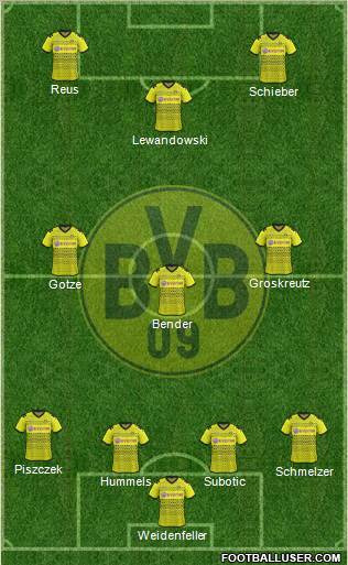 Borussia Dortmund Formation 2012