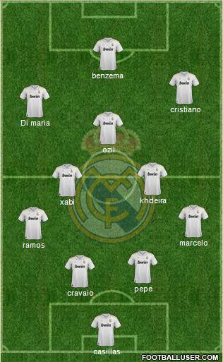 Real Madrid C.F. Formation 2012