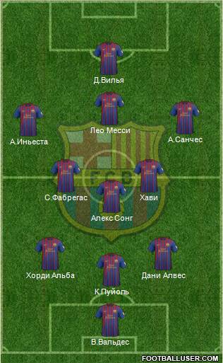 F.C. Barcelona Formation 2012