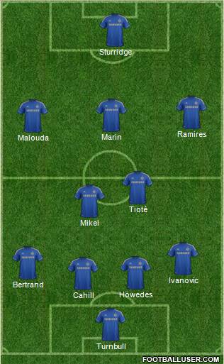 Chelsea Formation 2012