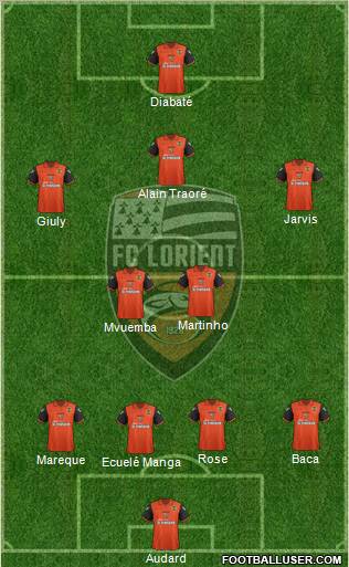 FC Lorient Bretagne Sud Formation 2012