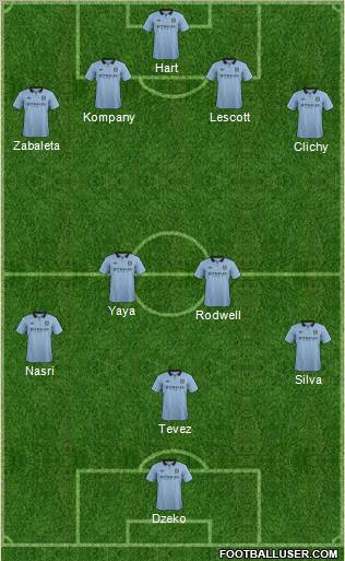 Manchester City Formation 2012