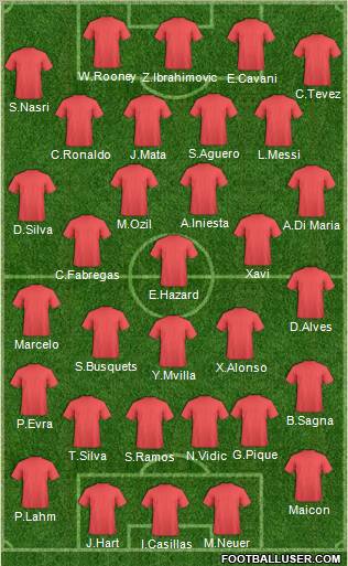 Fifa Team Formation 2012