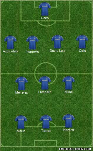 Chelsea Formation 2012