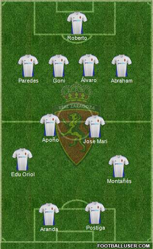 R. Zaragoza S.A.D. Formation 2012