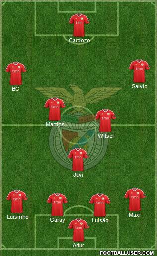 Sport Lisboa e Benfica - SAD Formation 2012