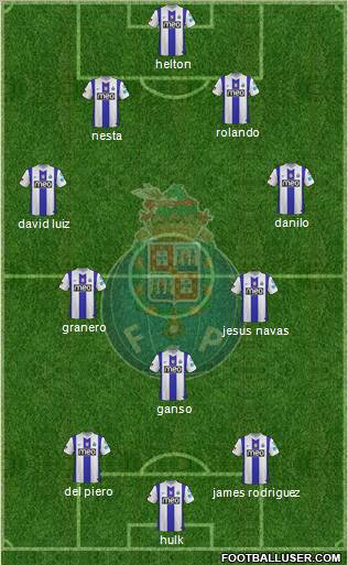 Futebol Clube do Porto - SAD Formation 2012