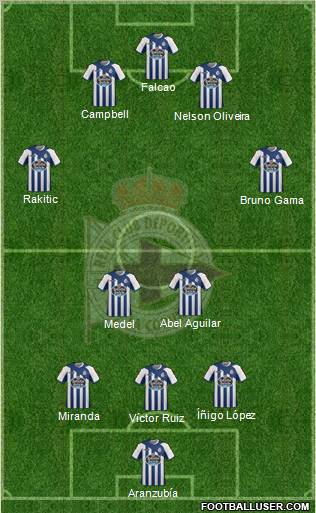 R.C. Deportivo de La Coruña S.A.D. Formation 2012