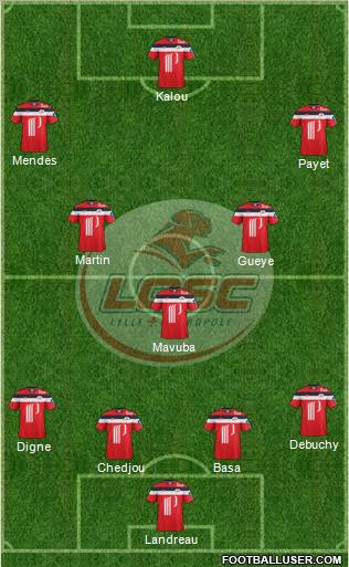 LOSC Lille Métropole Formation 2012