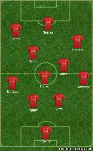 Liverpool Formation 2012