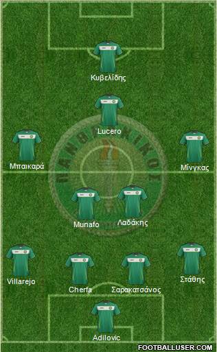 APS Panthrakikos Komotinis Formation 2012