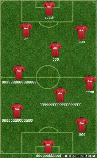 Manchester United Formation 2012