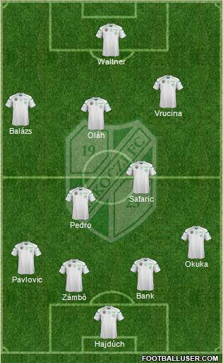 Kaposvári Rákóczi FC Formation 2012