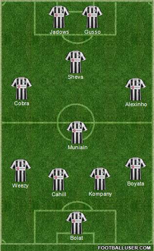 Newcastle United Formation 2012