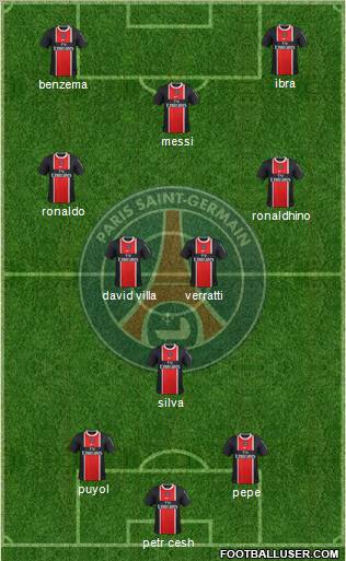 Paris Saint-Germain Formation 2012