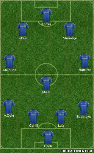 Chelsea Formation 2012