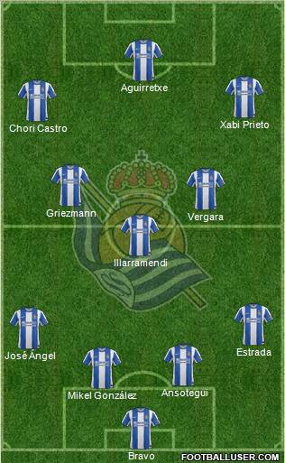 Real Sociedad S.A.D. Formation 2012