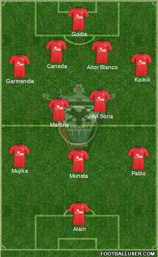 C.D. Mirandés Formation 2012