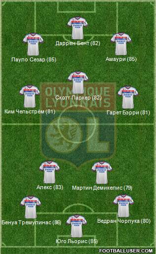 Olympique Lyonnais Formation 2012
