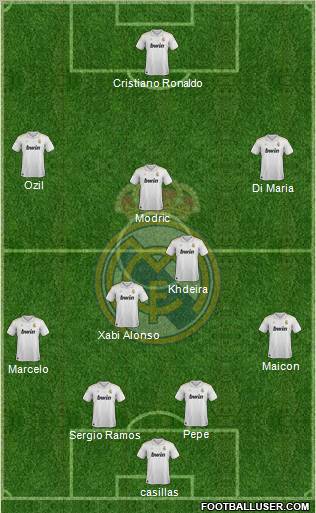 Real Madrid C.F. Formation 2012
