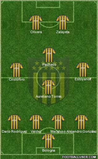 Club Atlético Peñarol Formation 2012