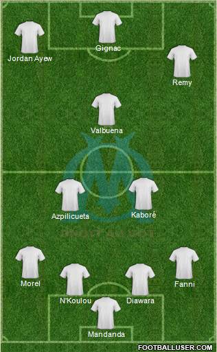 Olympique de Marseille Formation 2012