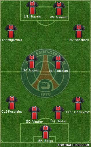 Paris Saint-Germain Formation 2012