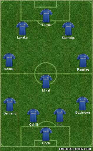 Chelsea Formation 2012
